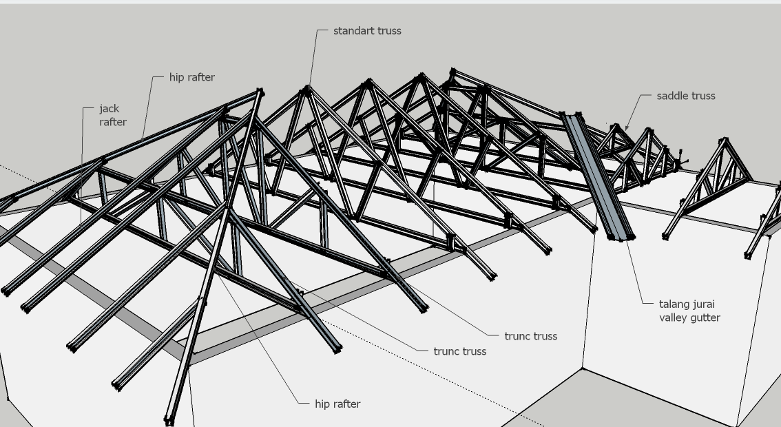 sample-unit-truss1